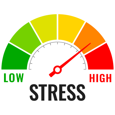 Cortisol Stress Hormone. Scale showing elevated stress level.